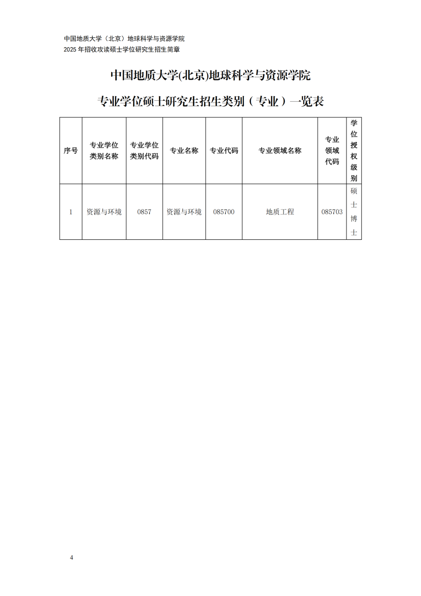 终版-2025硕士招生简章185X260-1024HD_03