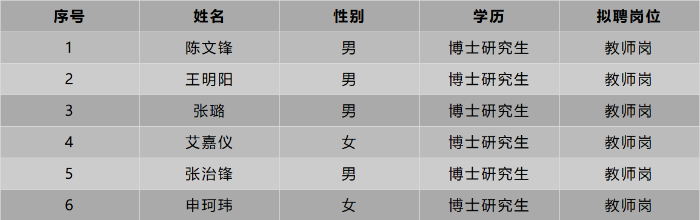 微信图片_20260120173205_202_50