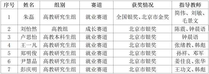 7cfeb469-43ce-4706-bf37-bd5900a533a0