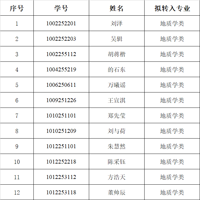 微信图片_20260519141850_639_362